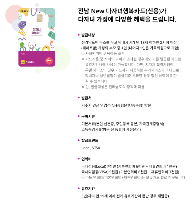 전남 New 다자녀행복카드(신용)가 다자녀 가정에 다양한 혜택을 드립니다. >발급대상 : 전라남도에 주소를 두고 막내자녀가 만 18세 이하인 2자녀 이상(태아포함) 가정의 부모 중 1인 (나머지 1인은 가족회원으로 가입) ※ 자녀범위에 위탁아동 포함 ※ 카드사용 중 자녀의 나이가 초과된 경우에도 기존 발급된 카드는 유효기간 내에 사용이 가능합니다. 다만, 지자체 협력가맹점 특별 서비스의 경우 카드사가 제공하는 부가서비스가 아니므로 막내자녀 생년월일이 발급기준 초과한 경우 할인 혜택이 제한 될 수 있습니다. ※ 단, 발급대상은 전라남도의 정책에 따름 >발급처 : 거주지 인근 영업점(NH농협은행/농축협) 방문 >구비서류 : 기본서류(본인 신분증, 주민등록 등본, 가족관계증명서) 소득증명서류(방문전 농협에 사전문의) >발급브랜드 : Local, VISA >연회비 : 국내전용(Local) 7천원 (기본연회비 6천원 + 제휴연회비 1천원) 국내외겸용(VISA) 9천원 (기본연회비 6천원 + 제휴연회비 3천원) ※ 카드 연회비(기본연회비+제휴연회비)는 보유카드 별로 청구됩니다 >유효기간 : 5년(자녀 만 19세 이하 전에 유효기간이 끝난 경우 재발급)